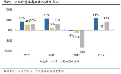 广东省1994gdp_2017年广东省GDP前十二强,第一名30年翻了8000倍(3)