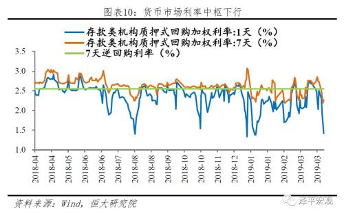 2019年6月份经济_2019年6月CFA考试再不报名就要多花3000元(3)