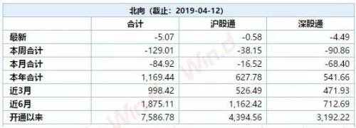MSCI推迟两中国指数转换，对A股影响几何？