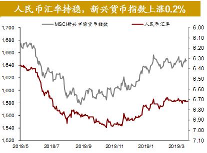 2019越南经济_2019越南经济论坛 第四次工业革命中数字经济发展方向(3)