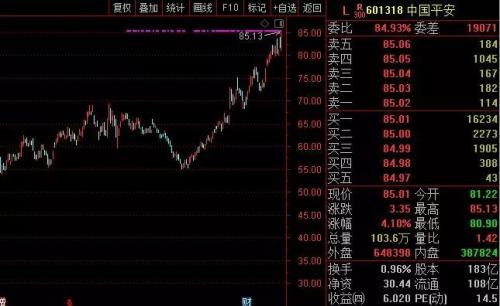 有没有机构专门教人炒股 one_20190417074119046.jpg