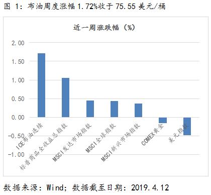 金牛区gdp为什么高_三步走 战略实施,未来城市怎么变 速来围观(3)