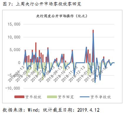 成都金牛区gdp为啥高_怒赞 成都金牛区GDP首次超千亿(2)