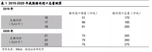 期货亏钱是亏保证金_个人怎么炒期货期货怎么炒_炒期货亏光了几千万