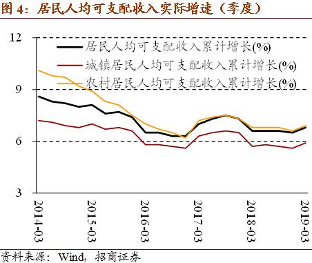 2019年1 6月经济_2019年1月6日长兴新房签约4套 签约面积566.91㎡(2)