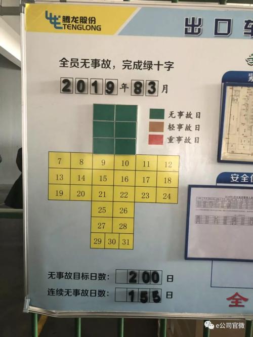 A股公司的妙趣卫生间及“花边美学”