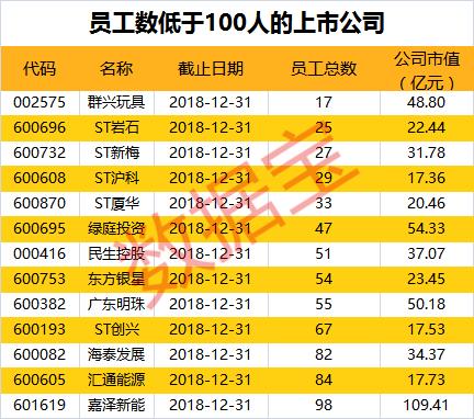 人口不足1亿_要 绝后 了 日本新生儿数创史上最低 2053年人口将不足1亿(3)