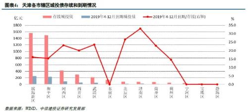 2018年经济形式分析_2018年下半年经济形势分析(3)