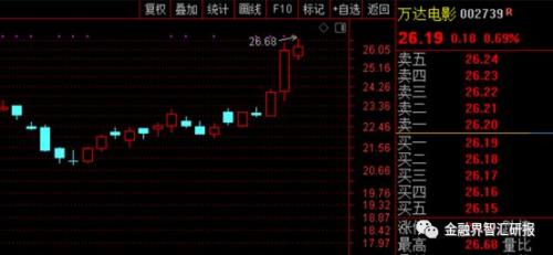 如何埋伏一个概念？（内付干货）