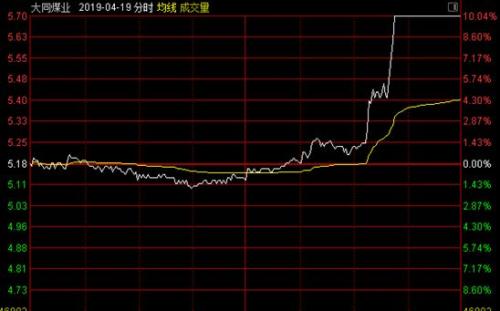 躲得过初一躲不过十五：两大魔咒