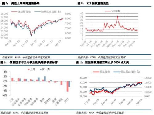 拉美总gdp_翔哥有话要说 读报告 中国GDP总量超过美国要多久 今天大家都在读报告,翔哥也凑凑热闹,从几个指标随便聊聊(3)