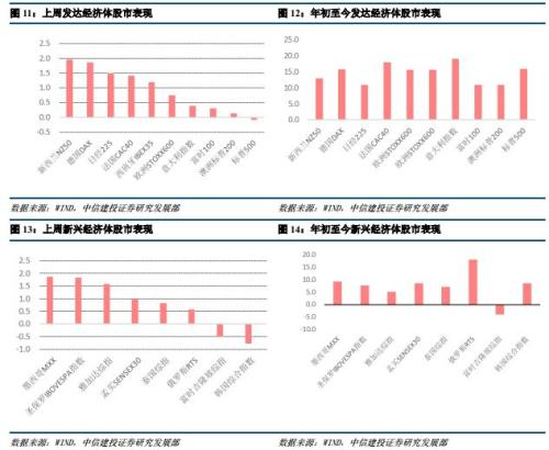 gdp正负_正负形(3)