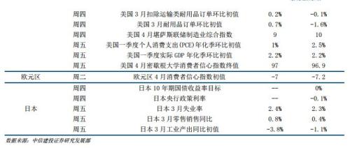 净出口为什么卖出gdp_为何净出口对GDP的拉动率总是正负交替(2)