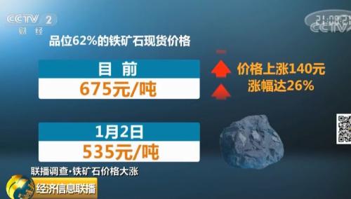 铁矿石价格创两年新高！这些“老铁们”却左右为难！啥情况？还涨吗？
