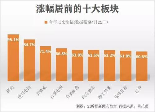 那个曾经选择“肉偿”的企业,我错怪他了!
