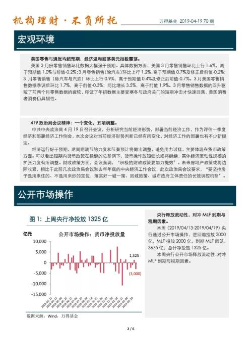 万得货币基金周报（2019-04-19）：19年公募基金一季报披露：积极加仓，行业龙头备受青睐