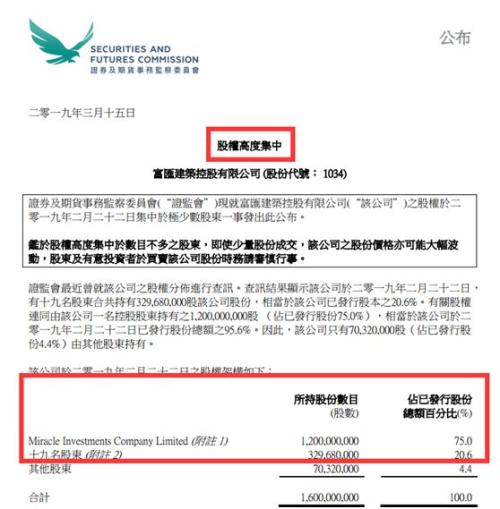 猝不及防！20分钟暴跌80%，这只大牛股