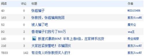 猝不及防！20分钟暴跌80%，这只大牛股