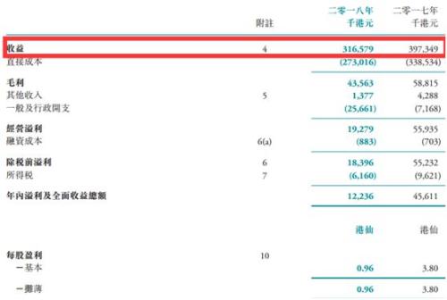 猝不及防！20分钟暴跌80%，这只大牛股