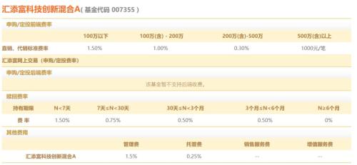 来了！科创主题基金今日开抢，据说首日就可能卖光！10亿额度怎么抢？抢不着怎么办？