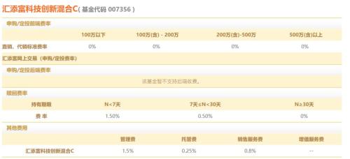 来了！科创主题基金今日开抢，据说首日就可能卖光！10亿额度怎么抢？抢不着怎么办？