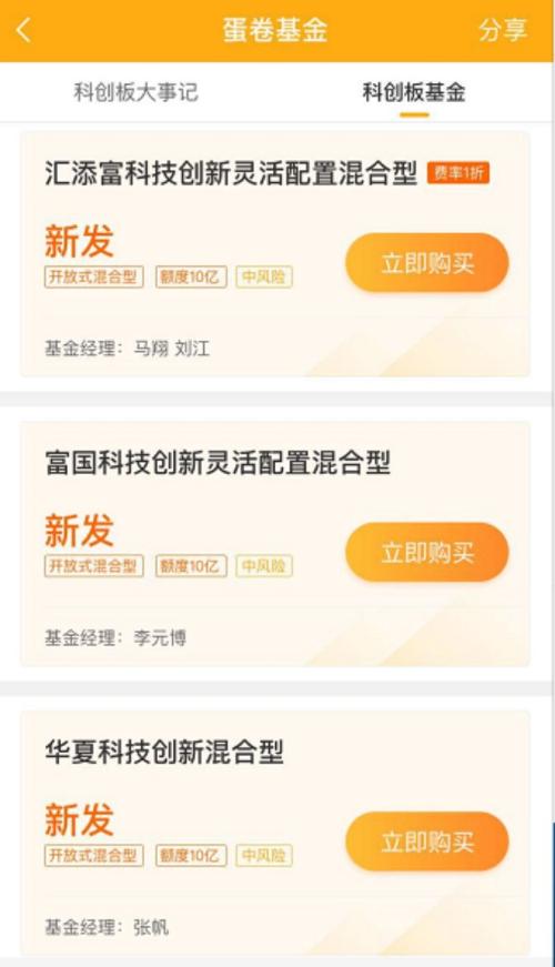 周末无休！科创基金