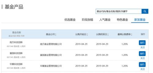 周末无休！科创基金