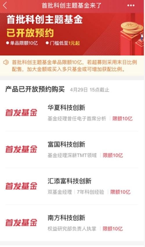 周末无休！科创基金