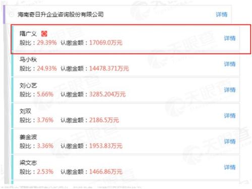 4100亿美元市值造梦?鼎益丰玄学老板再画饼,声称要赴美上市,更已染指多家A股公司