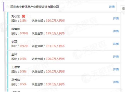 4100亿美元市值造梦?鼎益丰玄学老板再画饼,声称要赴美上市,更已染指多家A股公司