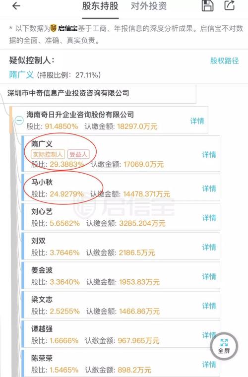注意,“玄学大师”杀回A股