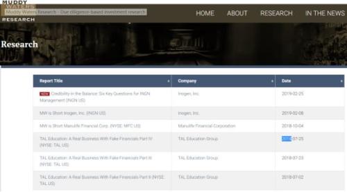 券商研究的困境