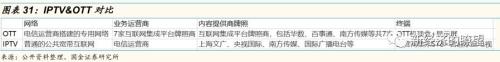【国金研究】华为产业链迎来历史性投资机遇