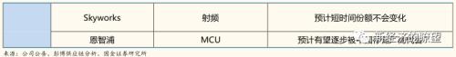 【国金研究】华为产业链迎来历史性投资机遇