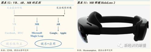 【国金研究】华为产业链迎来历史性投资机遇