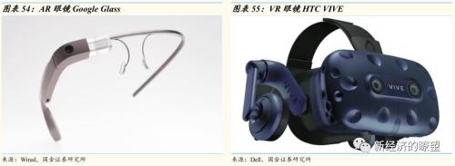 【国金研究】华为产业链迎来历史性投资机遇