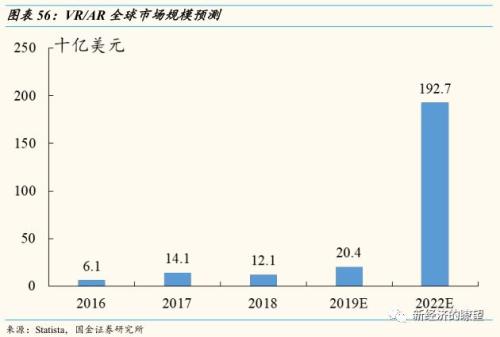 【国金研究】华为产业链迎来历史性投资机遇