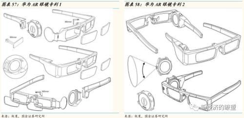【国金研究】华为产业链迎来历史性投资机遇