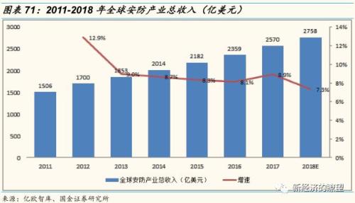 【国金研究】华为产业链迎来历史性投资机遇