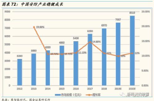 人口平均密度_中国与世界各国城市人口密度的比较,趋势和展望