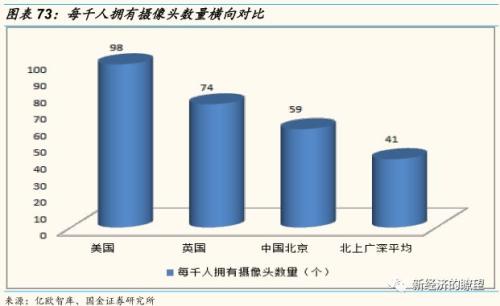 【国金研究】华为产业链迎来历史性投资机遇