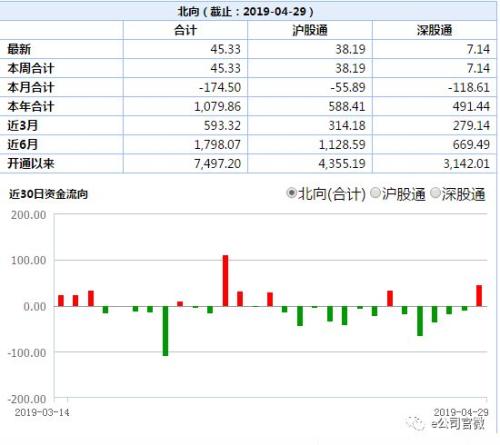 大牛股崩了!几大热门概念集体“凉凉”,A股超330只股票跌停!这两大积极因素来了...…