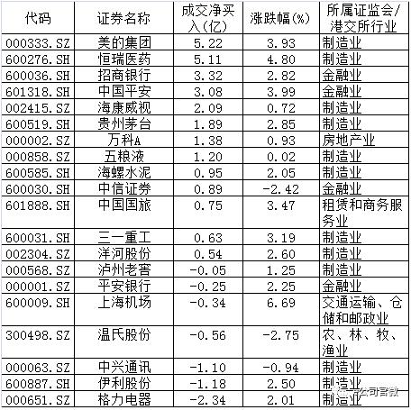 大牛股崩了!几大热门概念集体“凉凉”,A股超330只股票跌停!这两大积极因素来了...…