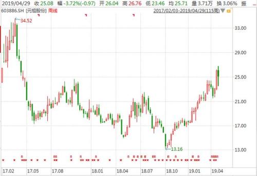 2019每日经济新闻_每日经济新闻实习记者   摄 -2019年中国品牌日主题定调 中国品牌 世界...(2)