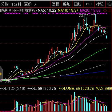 336股跌停!半年来最大规模跌停潮来袭,这类股最受伤!
