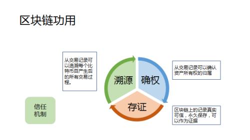 一位保监会退休副主席的感悟:网络互助需监管与自律,中国将出现一家独大的互联网保险平台