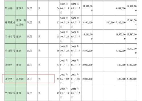 2019每日经济新闻_每日经济新闻实习记者   摄 -2019年中国品牌日主题定调 中国品牌 世界...(2)