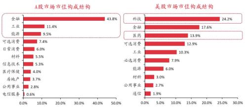 4.318%！ 南方科创混合配售比例公布！ 没买够？还可以这样“上车