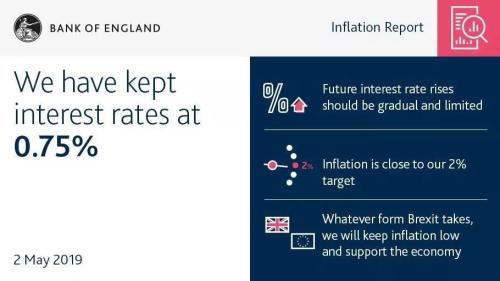 “降息幻想”破灭,海外市场受惊!节后A股怎么走?