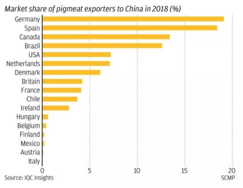 猪的风口与风口上的猪,猪瘟背后谁会是赢家